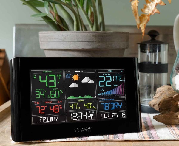 Stazioni meteo