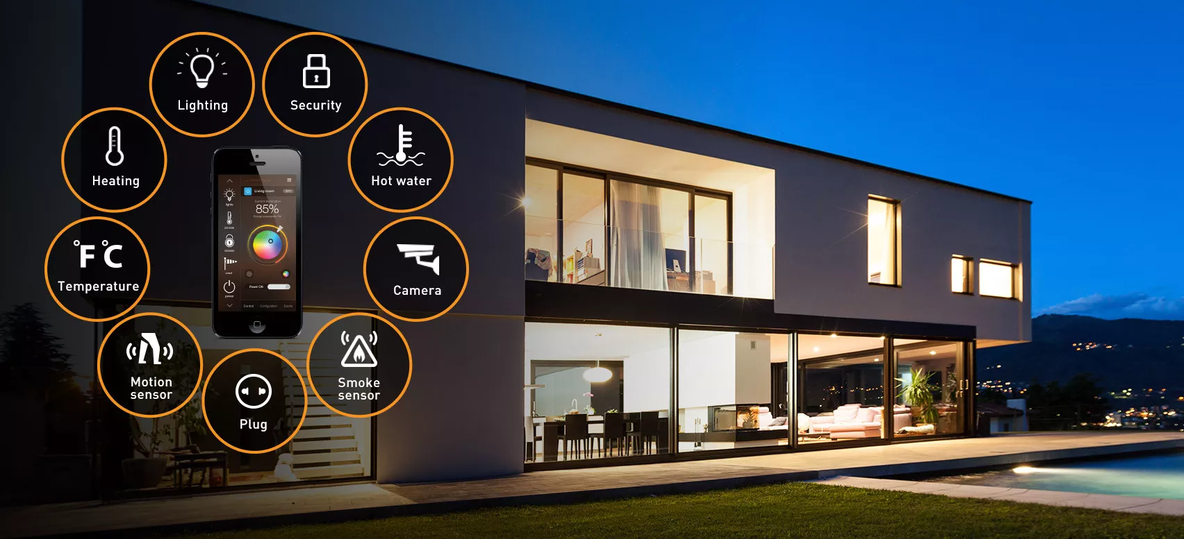 funzionalità casa smart hi tech