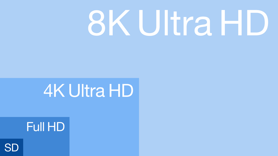 8K Ultra HD