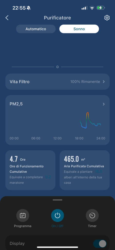 Recensione purificatore Levoit Core 300S - app - grafici e statistiche